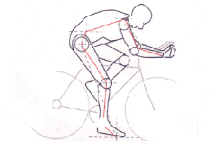 biking technique
