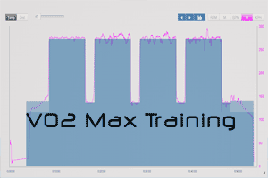 VO2 max Intervalle VO2 max news 300x200