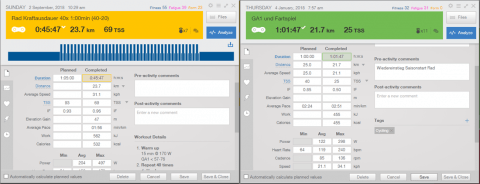 training stress score vergleich 