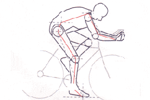 Bike Techniktraining Radfahren