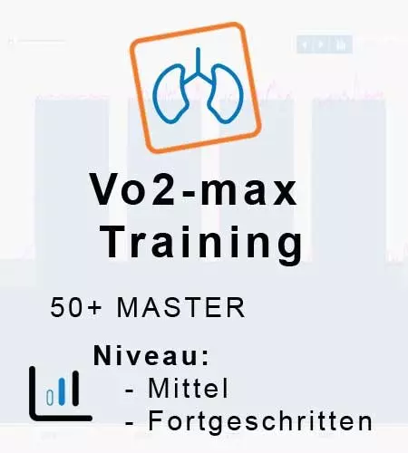 Trainingsplan VO2 max Radfahren / Biking