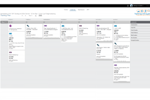 Sprint Distanz Trainingsplan mit 5-9 Stunden Trainingsvolumen