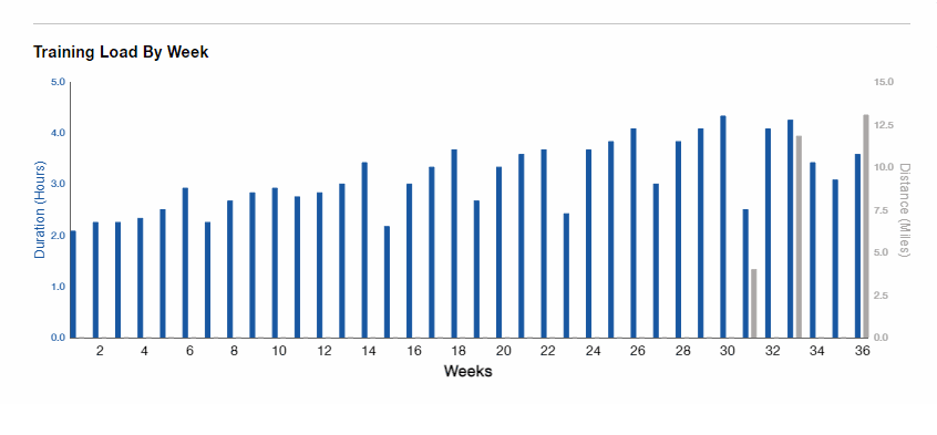 HM_2-430h_36W_stat