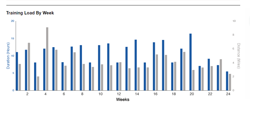 IM_8-15h_24W_Master_vol_km