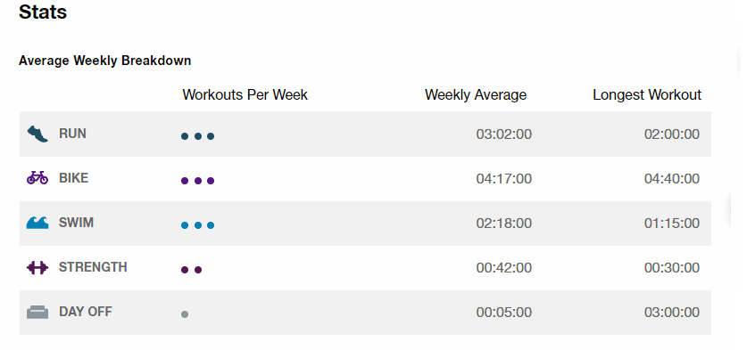 IM_8-15h_36_Master_best_sta