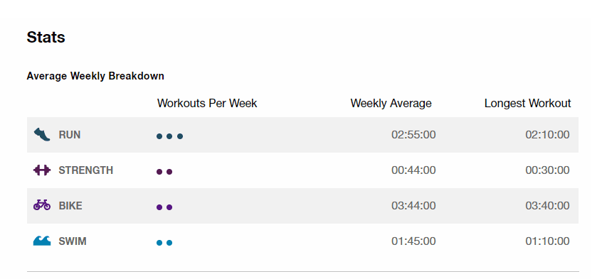 MD_7-11h_36W_3-80-15_stat