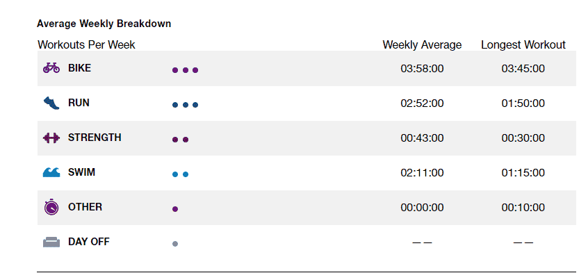 MD_7-13h_36w_Mast_belast