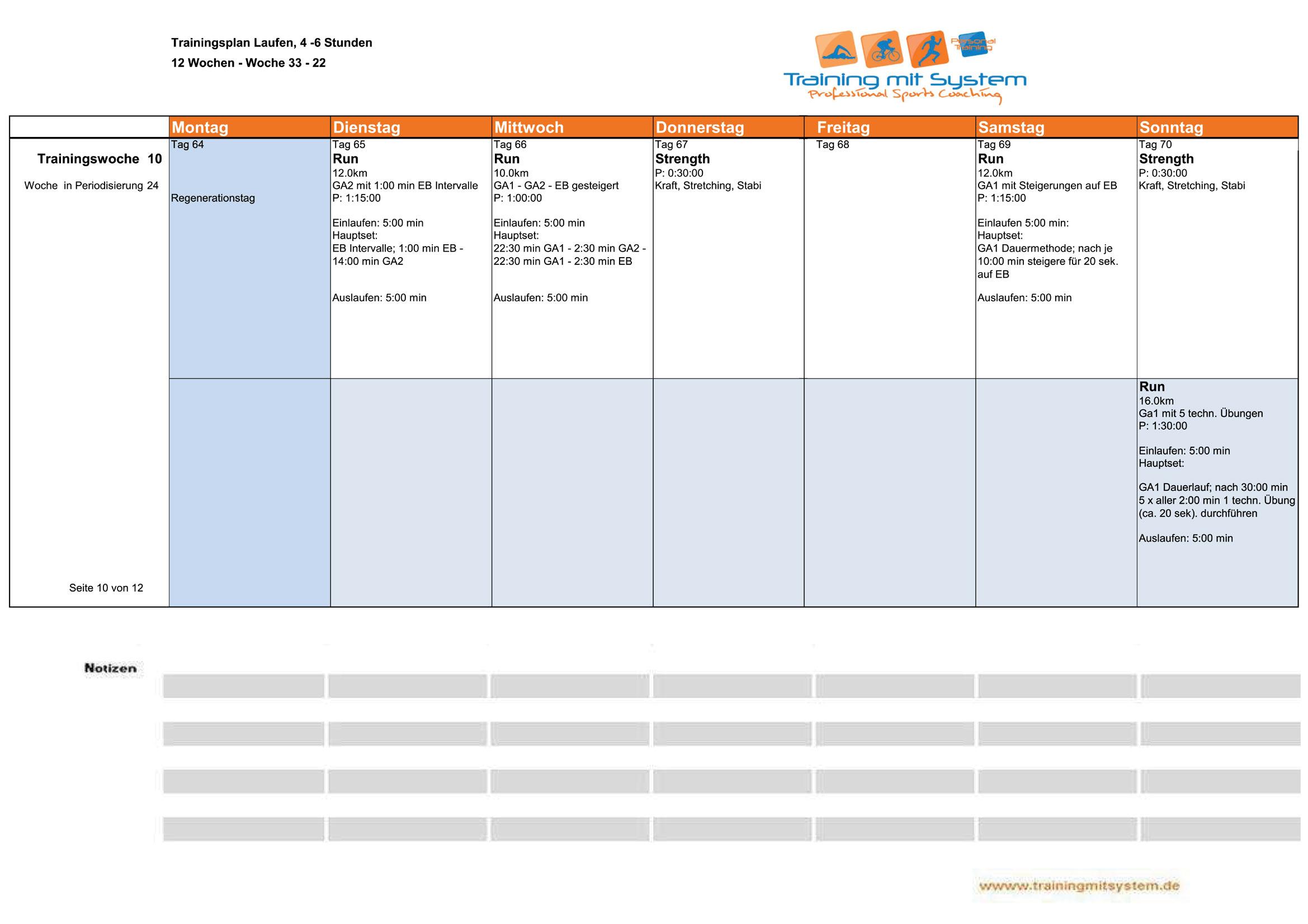 trpl-bsp_lauf-pdf-ausd1